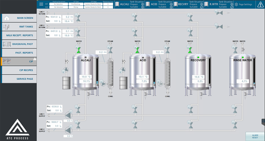 OTOMASYON & YAZILIM-9-